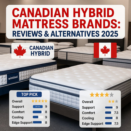 canadian hybrid mattress brands at mattress miracle brantford cover