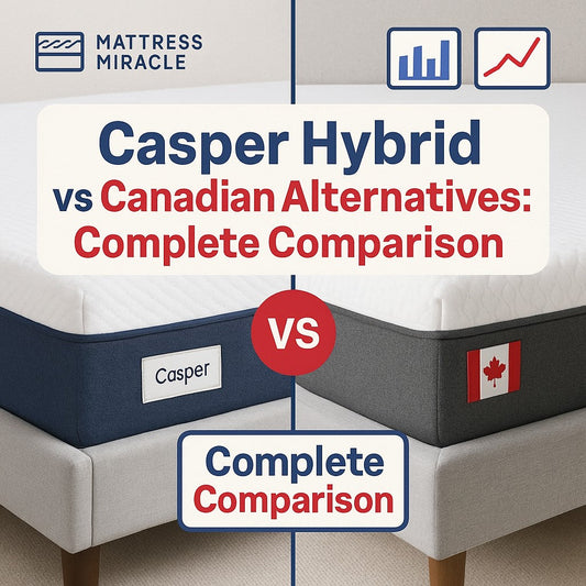 casper hybrid vs canadian alternatives complete guide mattress miracle brantford cover