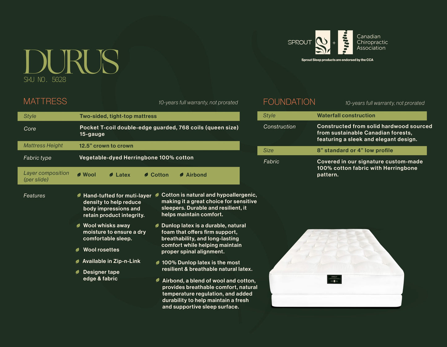 Sprout Durus mattress spec sheet with 768 pocket T-coils and Airbond layers - Mattress Miracle Brantford