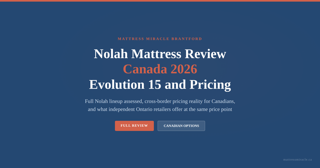 Nolah mattress review Canada 2026 Evolution 15 and pricing