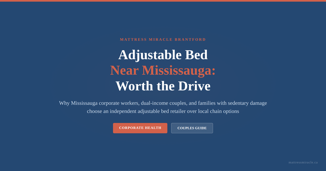 Adjustable bed near Mississauga worth the drive independent showroom corporate health guide