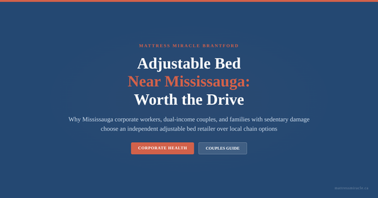 Adjustable bed near Mississauga worth the drive independent showroom corporate health guide