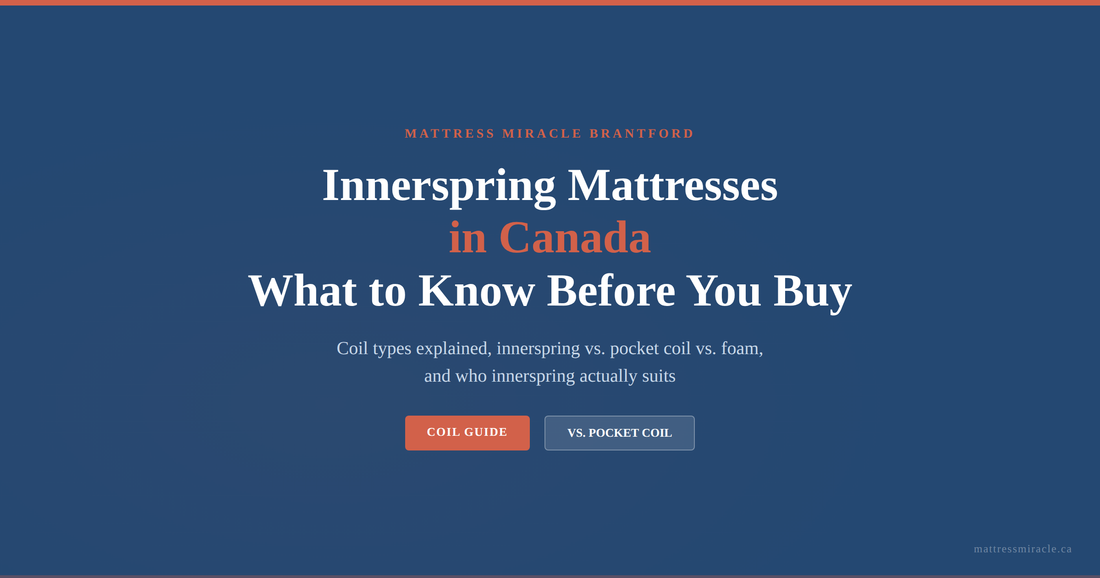 Innerspring mattresses in Canada what to know before you buy