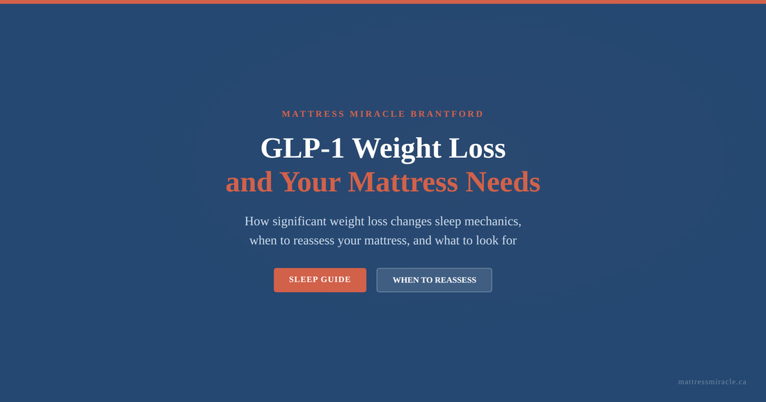 GLP-1 Weight Loss and Mattress Needs | Mattress Miracle GLP-1 Weight Loss and Mattress Needs | Mattress Miracle