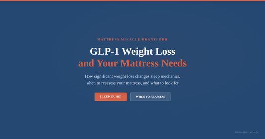 GLP-1 weight loss and mattress needs guide for sleep comfort after body changes
