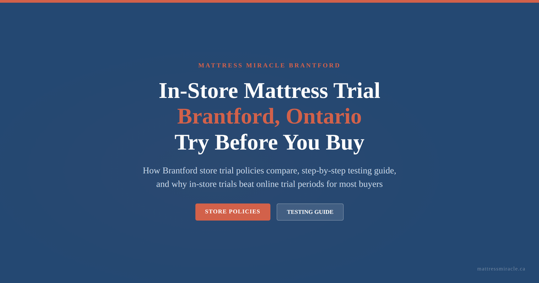 In-store mattress trial Brantford Ontario try before you buy guide
