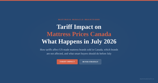 Tariff impact mattress prices Canada July 2026 what happens