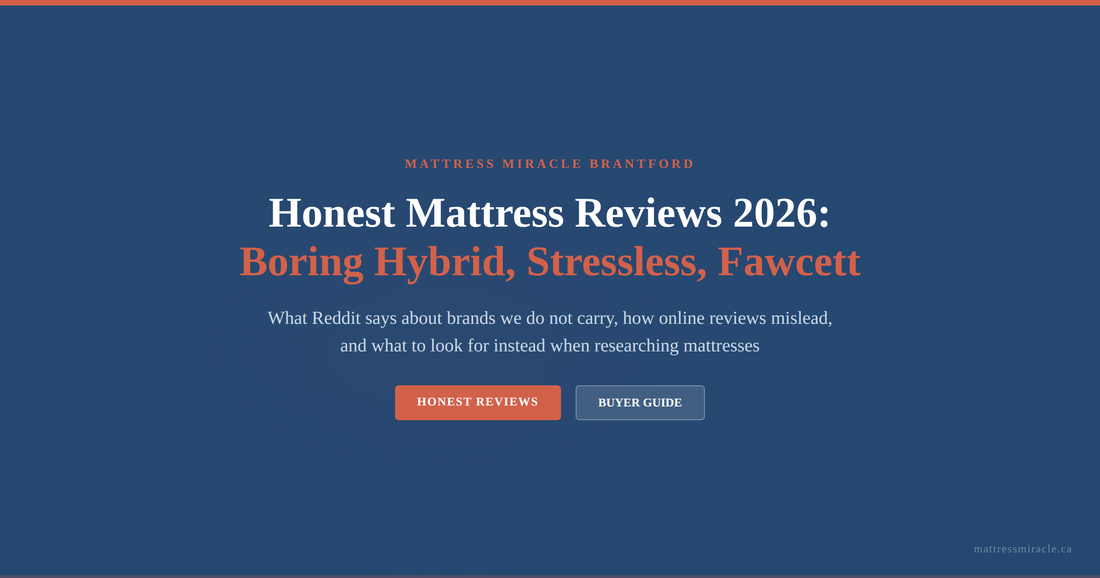 Honest mattress reviews 2026 Boring Hybrid Stressless Fawcett analysis