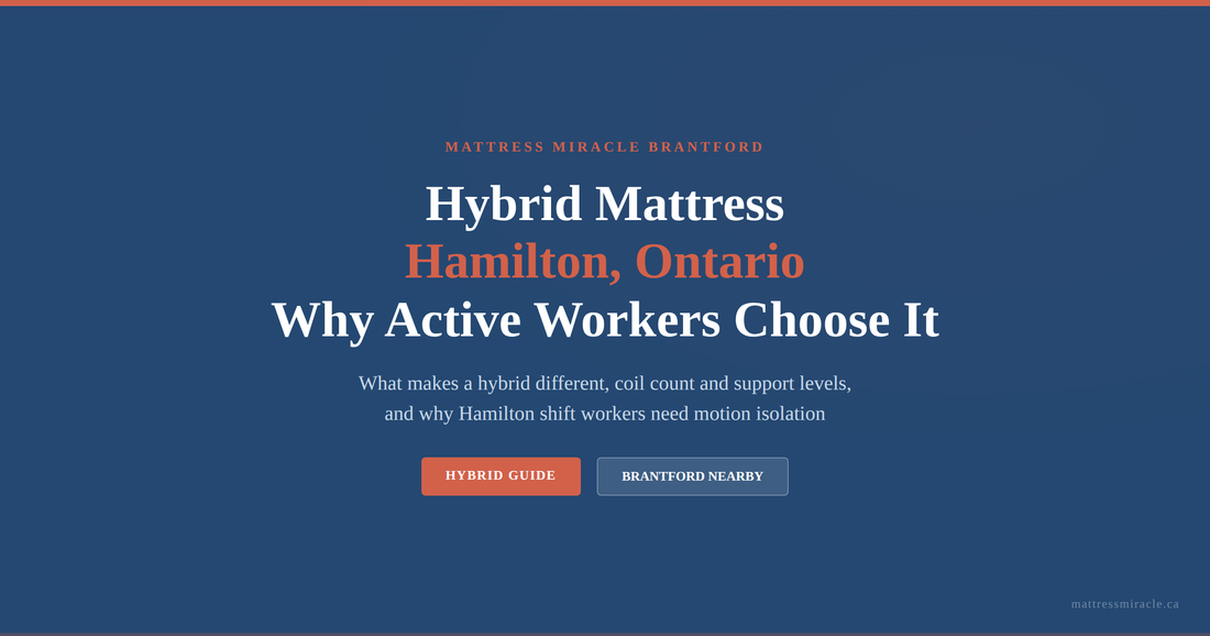 Hybrid mattress Hamilton Ontario active workers coil-and-foam guide