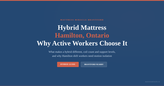 Hybrid mattress Hamilton Ontario active workers coil-and-foam guide