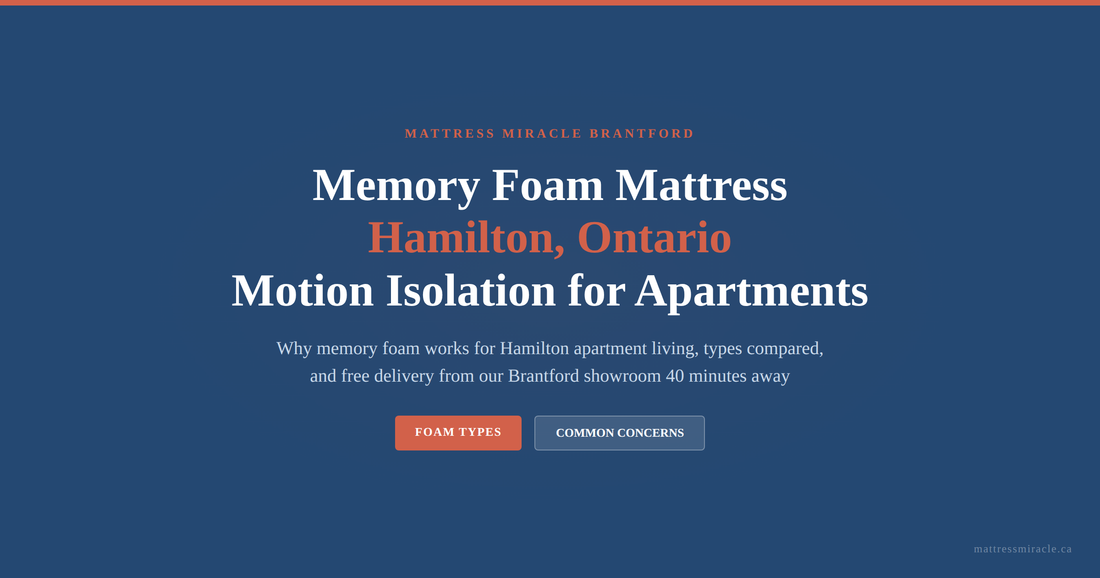 Memory foam mattress Hamilton Ontario motion isolation for apartments