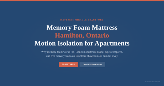 Memory foam mattress Hamilton Ontario motion isolation for apartments