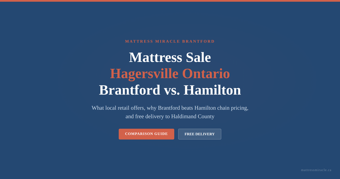 Mattress sale Hagersville Ontario: Brantford vs Hamilton comparison