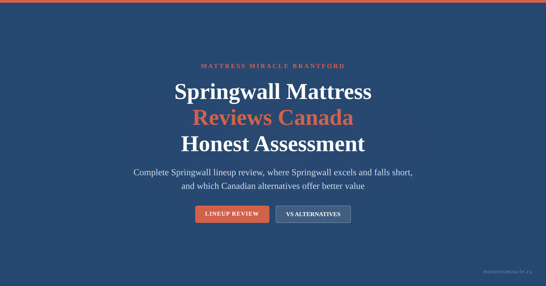 Springwall mattress reviews Canada honest assessment lineup