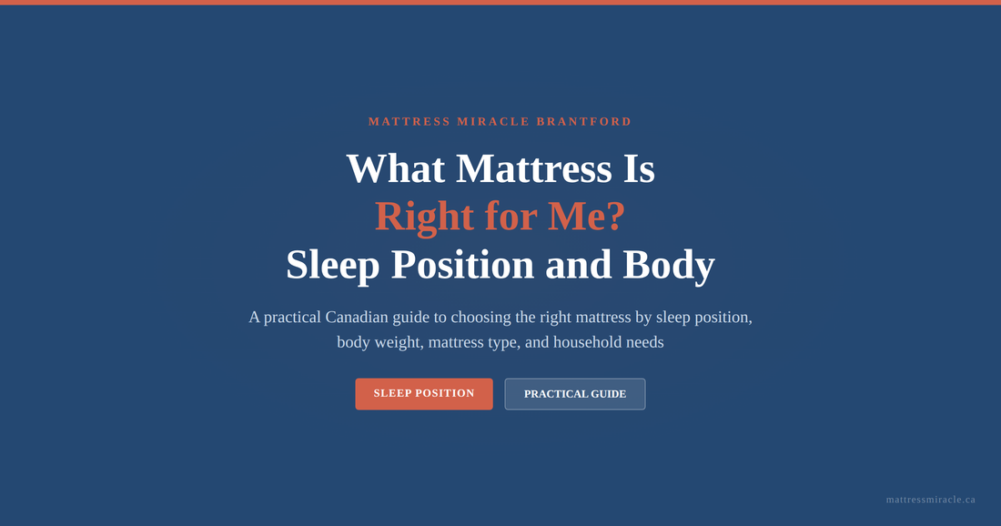 What Mattress Is Right for Me: Sleep Position and Body Weight Guide