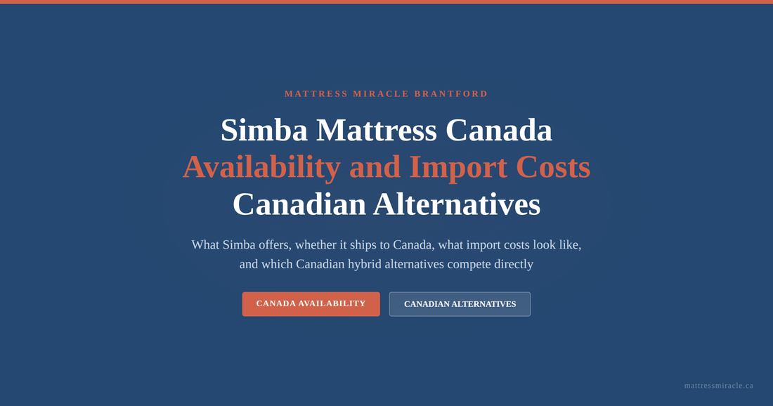 Simba mattress Canada availability and import costs Canadian alternatives