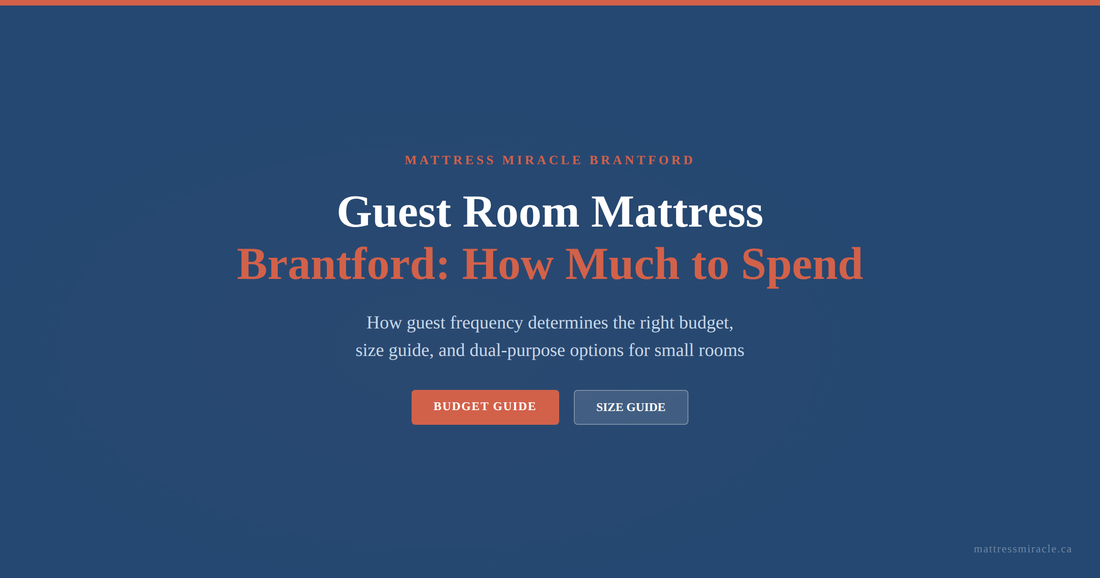 Guest room mattress Brantford guide how much to spend based on frequency