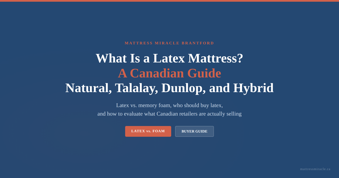 What is a latex mattress Canadian guide natural Talalay Dunlop and hybrid types