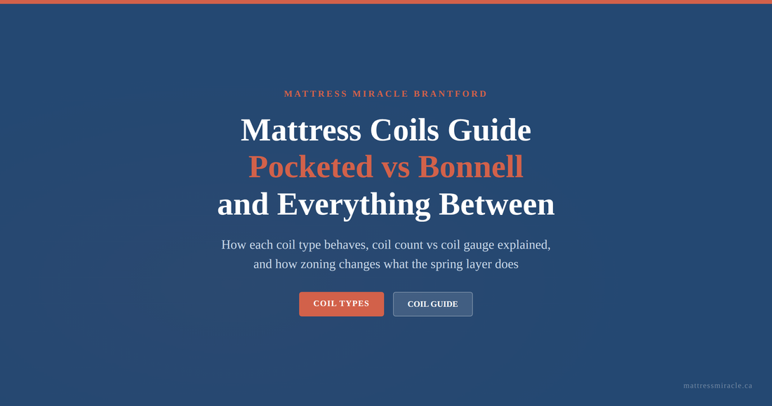 Mattress coils guide pocketed vs Bonnell and all types compared