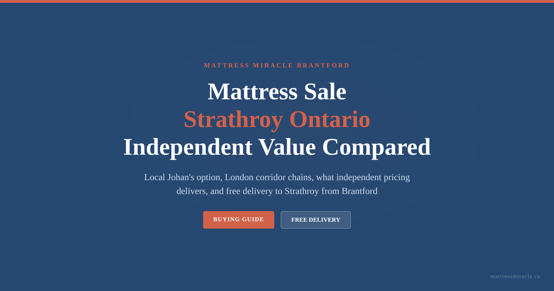 Mattress sale Strathroy Ontario independent value compared to London chains