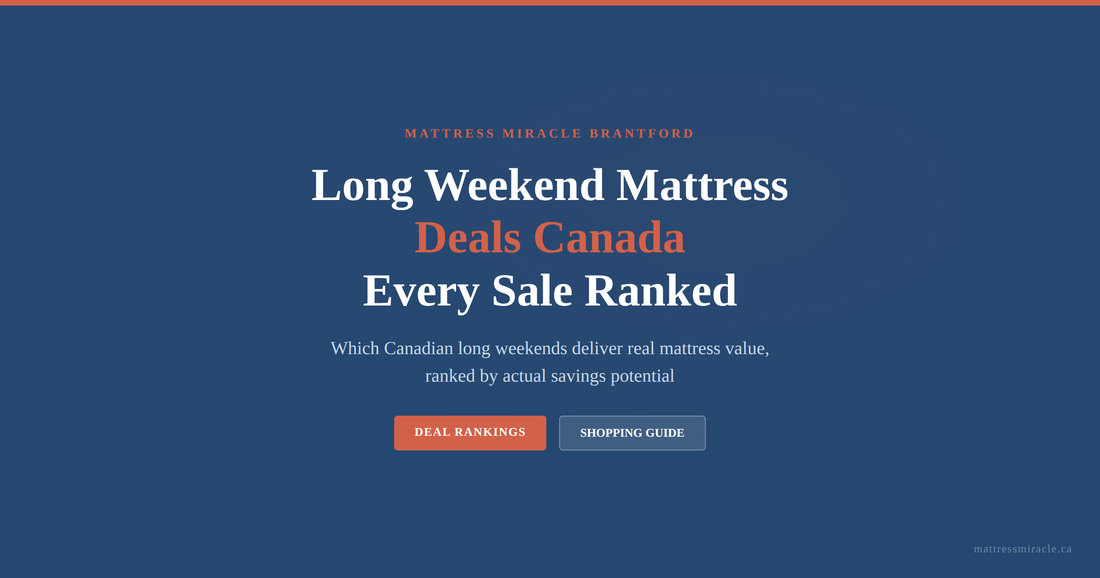 Long weekend mattress deals Canada every sale ranked by real value