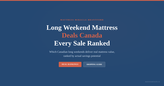 Long weekend mattress deals Canada every sale ranked by real value