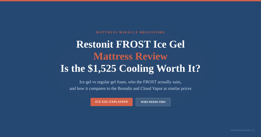 Restonit FROST ice gel mattress review is the 1525 cooling mattress worth it Canada