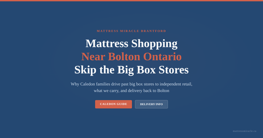 Mattress shopping guide for Bolton Ontario and Caledon families