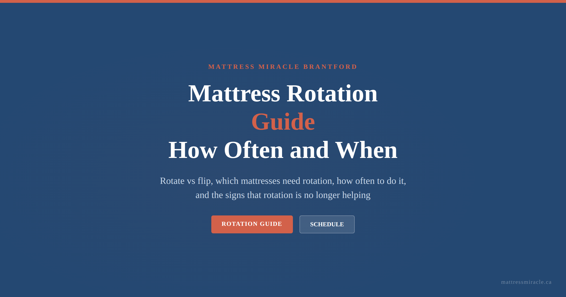 Mattress Rotation Guide | Mattress Miracle