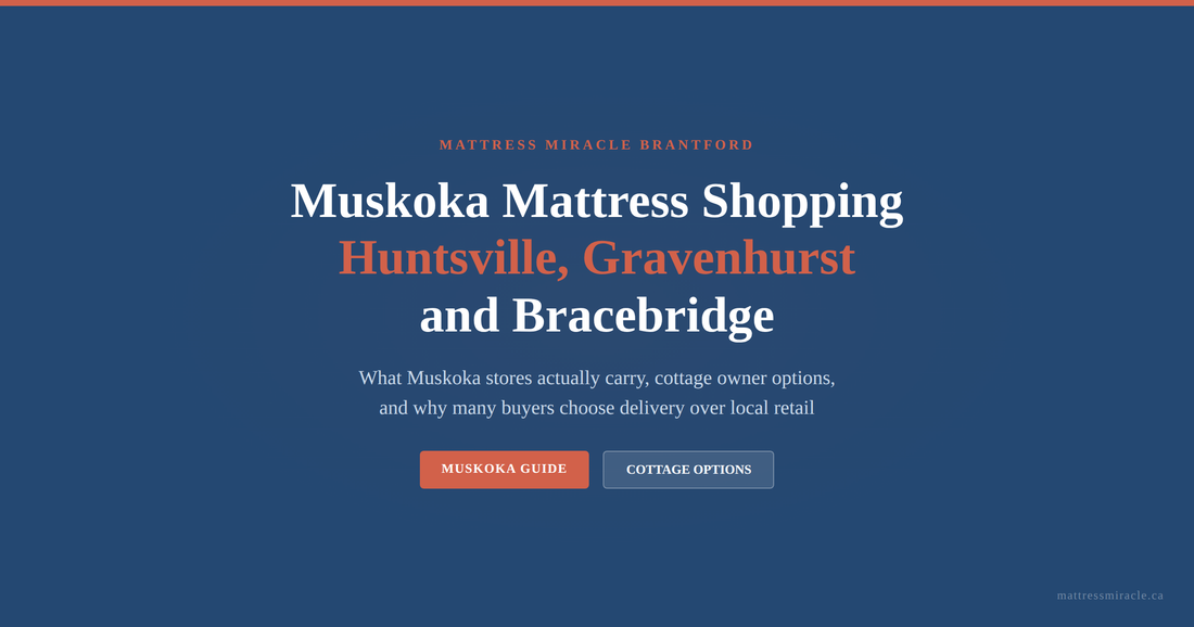 Muskoka mattress shopping guide Huntsville Gravenhurst Bracebridge