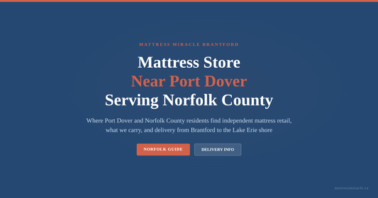 Mattress store near Port Dover Ontario serving Norfolk County