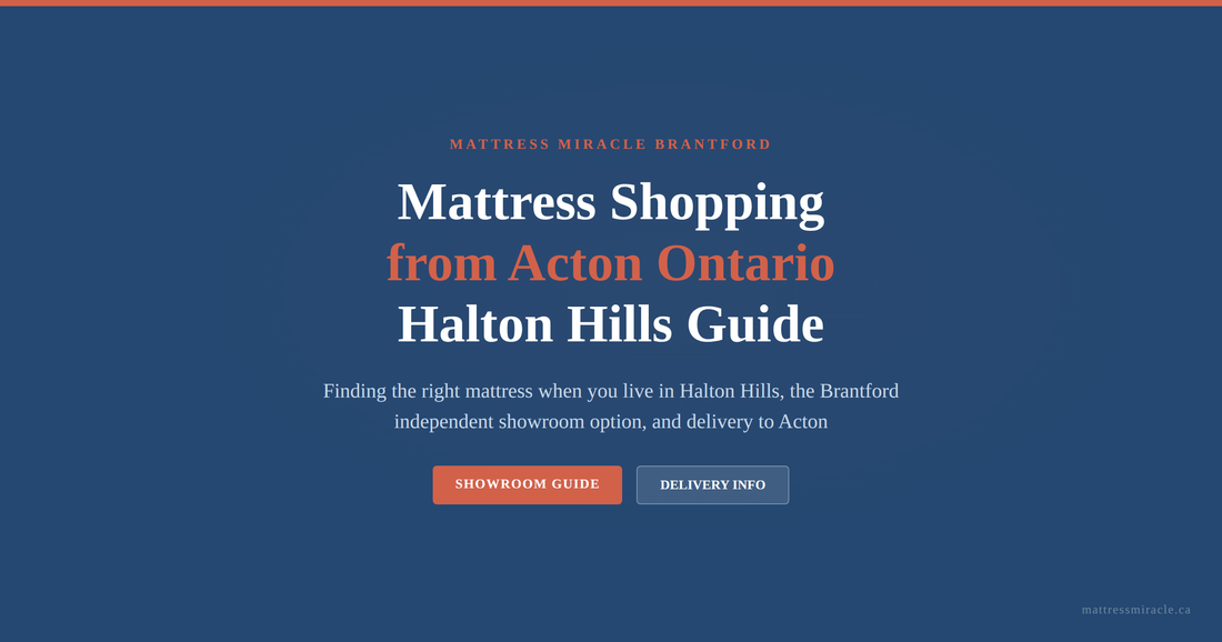 Mattress shopping guide for Acton Ontario and Halton Hills residents