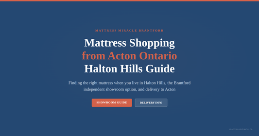 Mattress shopping guide for Acton Ontario and Halton Hills residents