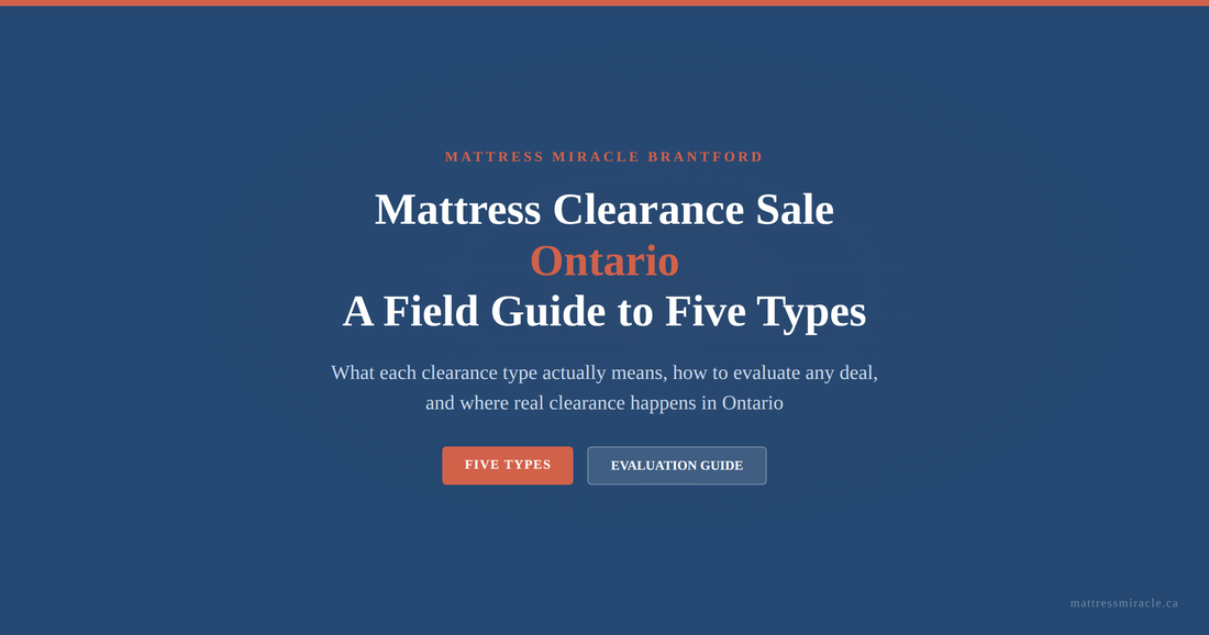 Mattress clearance sale Ontario field guide five types