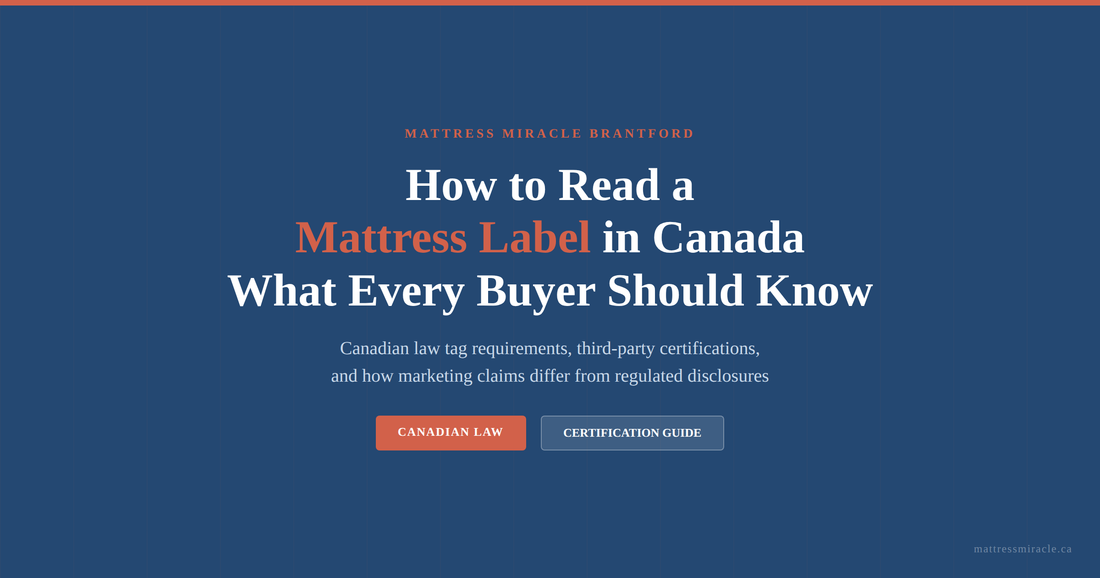 How to read a mattress label in Canada what every buyer should know