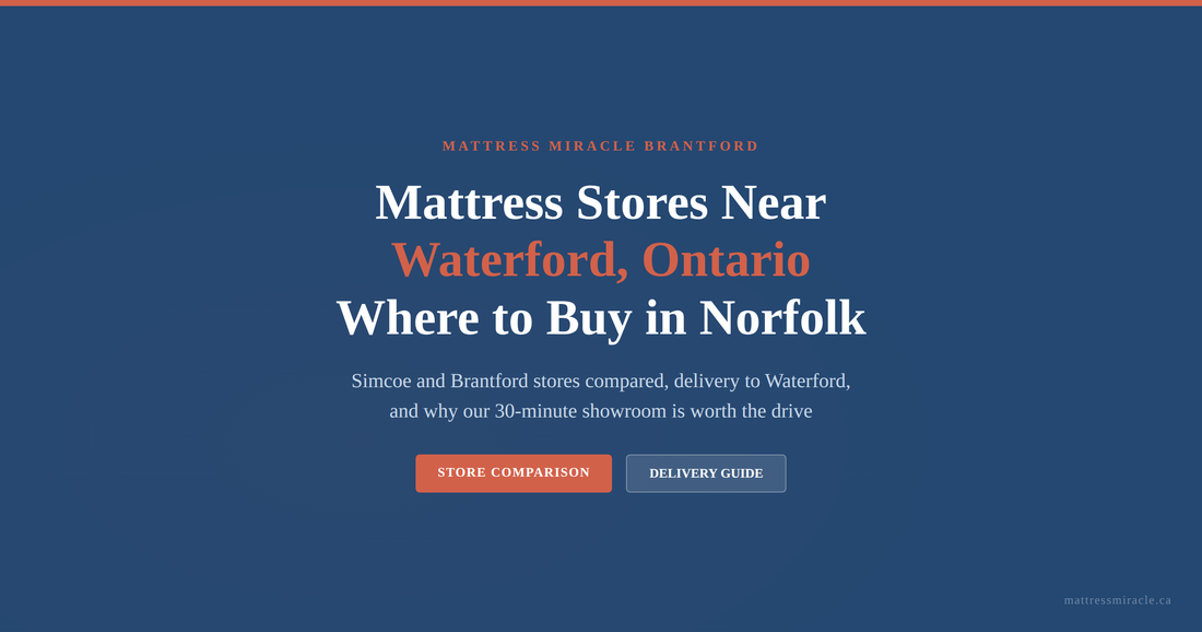 Mattress stores near Waterford Ontario Norfolk County buying guide