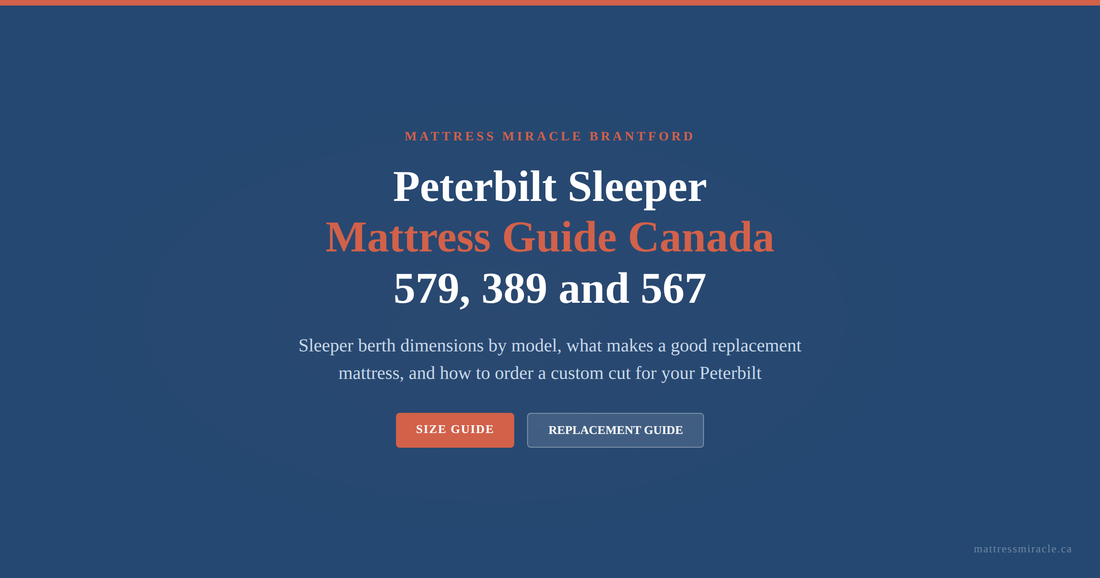 Peterbilt sleeper mattress guide Canada 579 389 567
