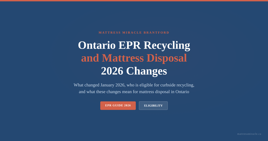 Ontario EPR mattress recycling program 2026