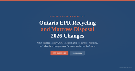 Ontario EPR mattress recycling program 2026