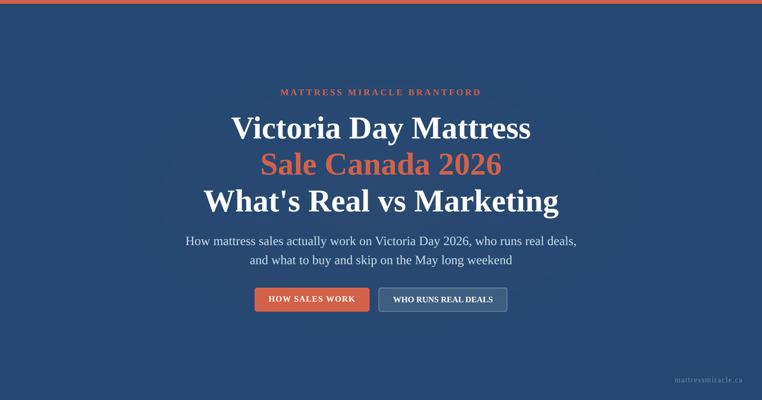 Victoria Day mattress sale Canada 2026 what is real vs marketing guide