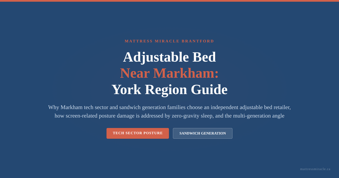 Adjustable bed near Markham York Region tech sector posture and sandwich generation guide