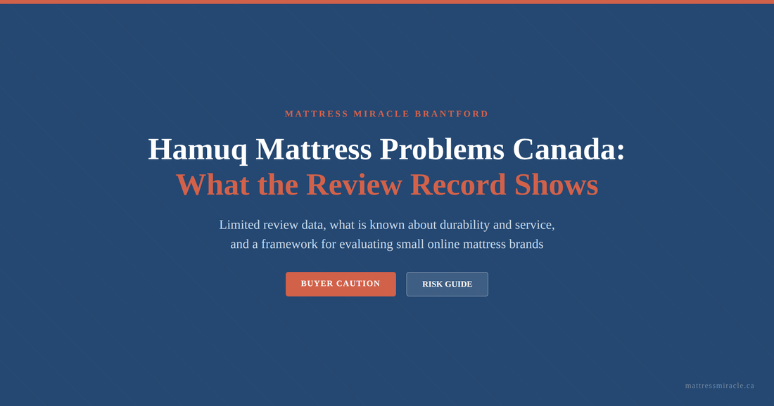 Hamuq mattress problems Canada what the review record shows