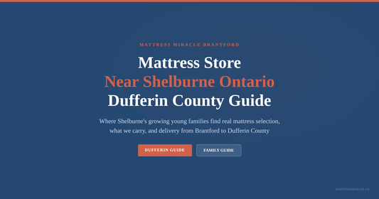 Mattress showroom options for Shelburne Ontario Dufferin County