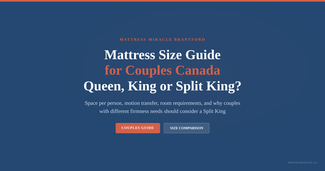 Mattress size guide for couples in Canada Queen King or Split King