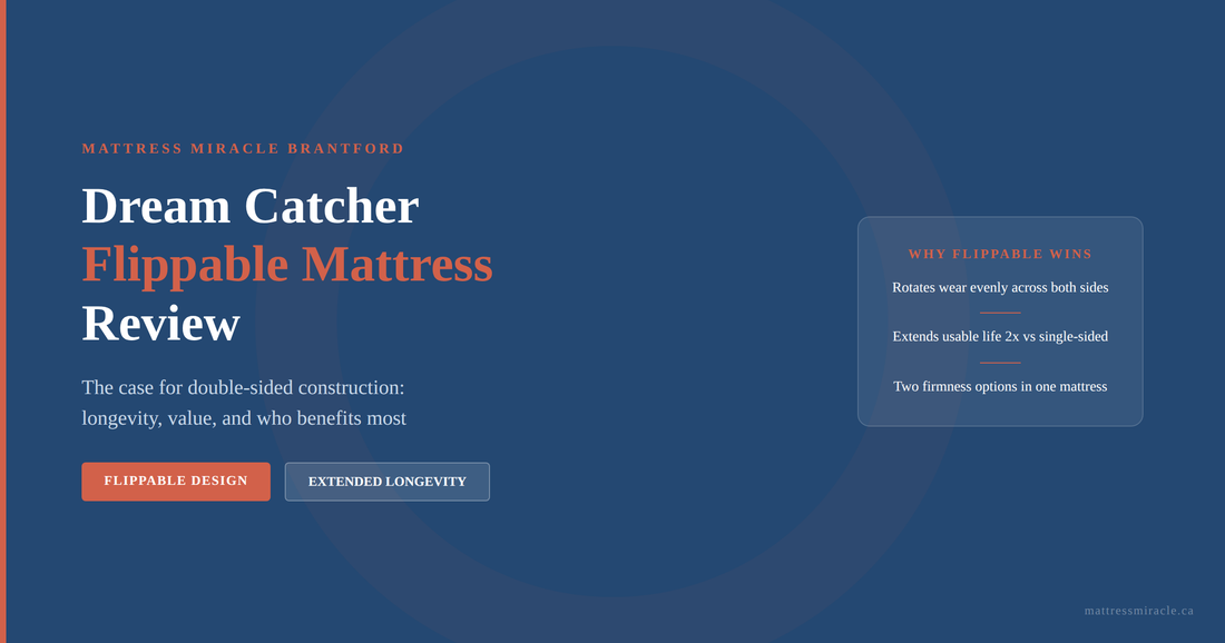 Dream Catcher flippable mattress review double-sided