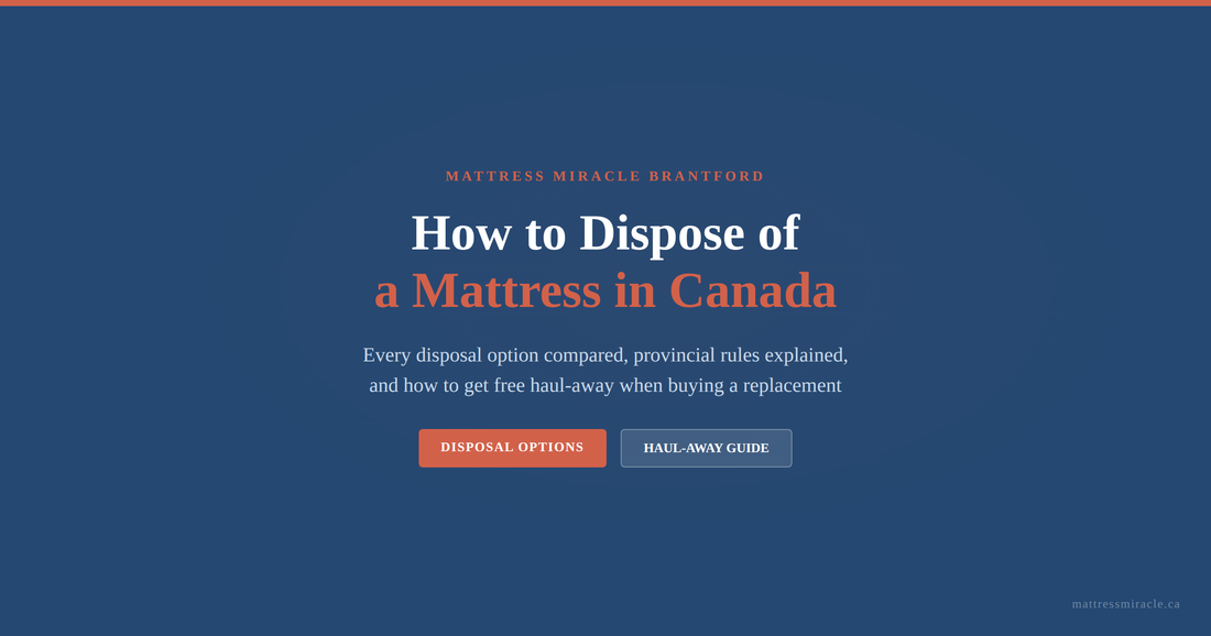 How to dispose of a mattress in Canada every option compared