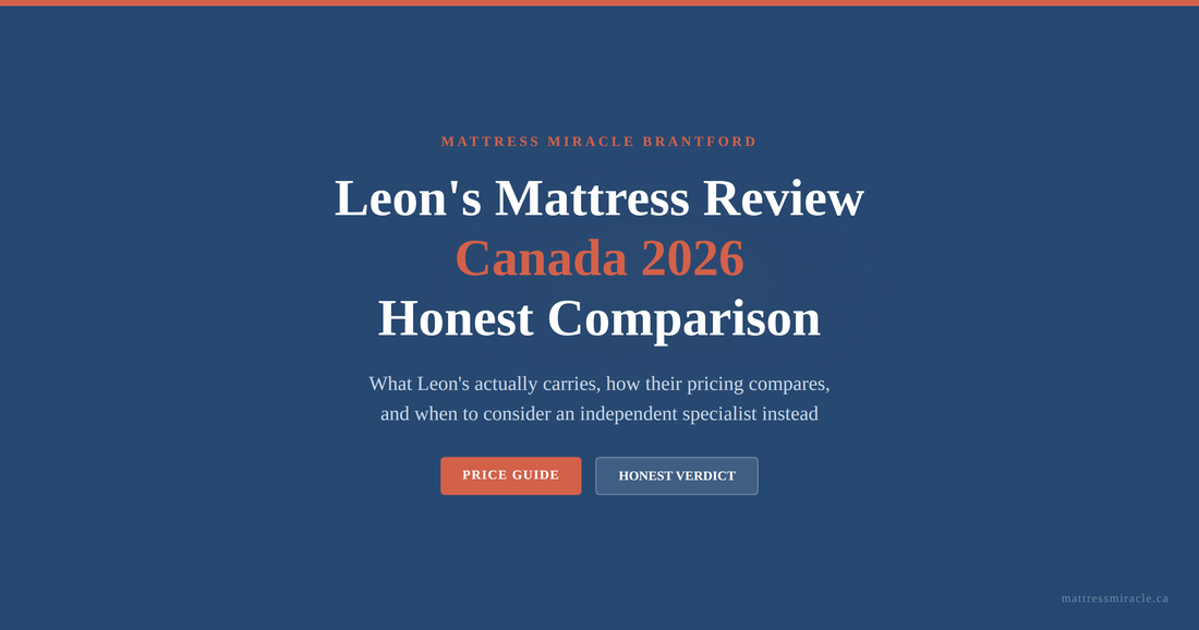 Leon's mattress review Canada 2026 honest pricing and comparison