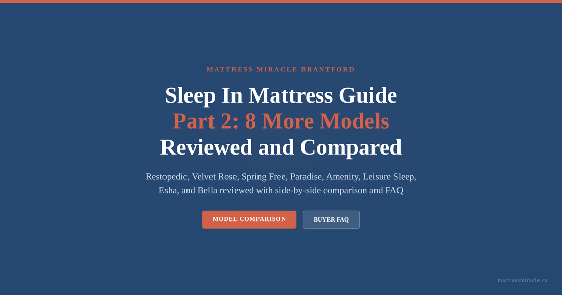 Sleep In mattress extended lineup guide 8 Canadian models compared