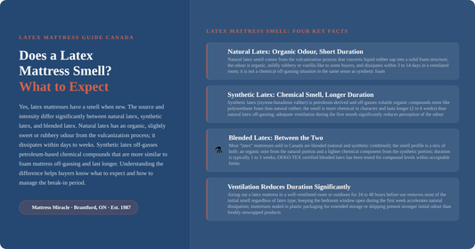 Does a latex mattress smell: natural vs synthetic off-gassing explained