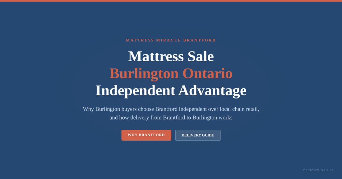 Mattress sale Burlington Ontario: independent retailer advantage